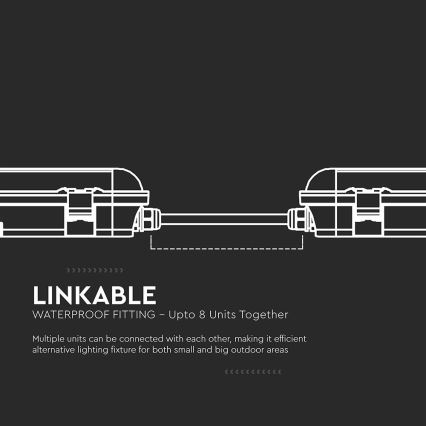 LED pramoninis fluorescencinis šviestuvas su avariniu moduliu LED/36W/230V 6500K IP65 2200 mAh 120 cm
