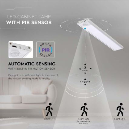 LED virtuvės šviestuvas, kabinamas po spintele su jutikliu LED/1,5W/5V 1500 mAh 3000K