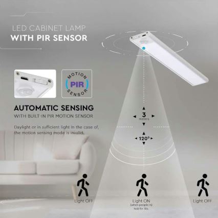 LED virtuvės šviestuvas, kabinamas po spintele su jutikliu LED/1,5W/5V 3000K 1500 mAh