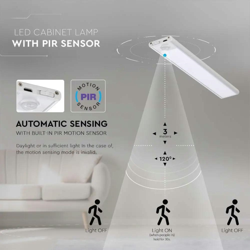 LED virtuvės šviestuvas, kabinamas po spintele su jutikliu LED/1,5W/5V 3000K 1500 mAh