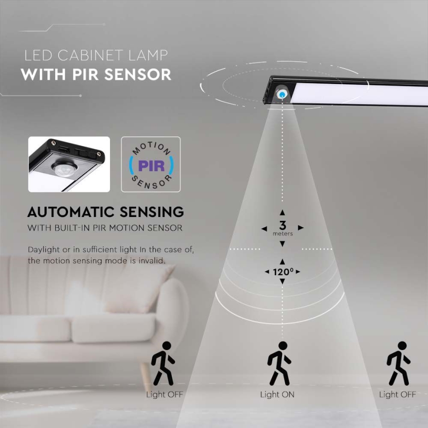 LED virtuvės šviestuvas, kabinamas po spintele su jutikliu LED/2,5W/5V 4000K 3000 mAh