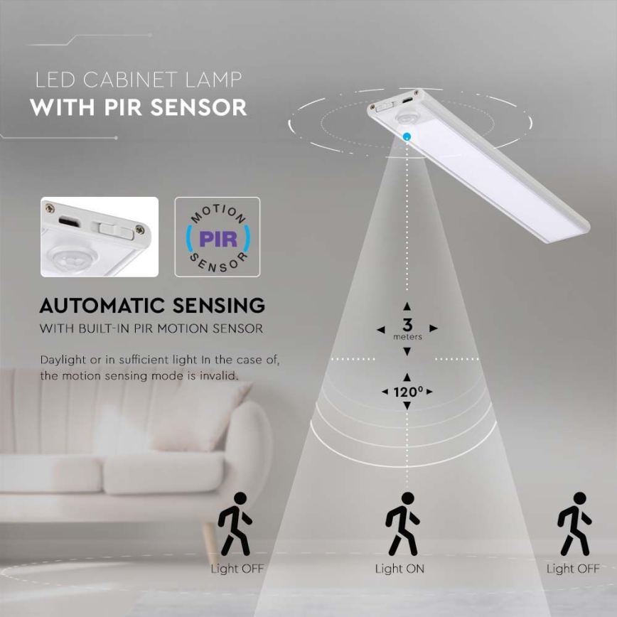 LED virtuvės šviestuvas, kabinamas po spintele su jutikliu LED/2W/5V 4000K 2200 mAh