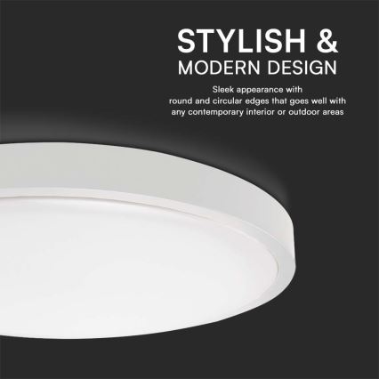 LED vonios kambario lubinis šviestuvas LED/18W/230V 3000K IP44 Ø25 cm baltas