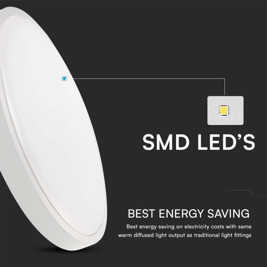 LED vonios kambario lubinis šviestuvas LED/18W/230V 3000K IP44 Ø25 cm baltas