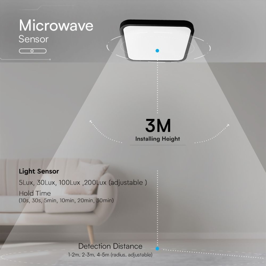 LED Lubų vonios kambario šviestuvas su jutikliu SAMSUNG CHIP LED/18W/230V IP44 4000K 29x29 cm juodas + nuotolinio valdymo pultas