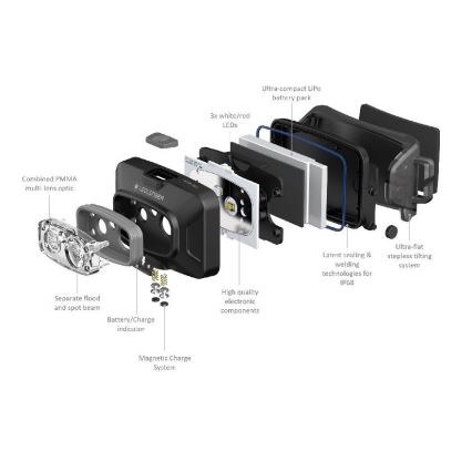 Ledlenser HF4R Core - LED reguliuojamo ryškumo įkraunamas galvos žibintas LED/1000 mAh IP68 500 lm 35 h juodas