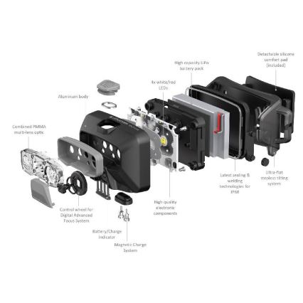 Ledlenser HF6R Core - dimeriuojama įkraunama LED galvos lempa LED/2000 mAh IP68 800 lm 60 h mėlyna