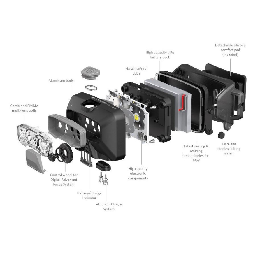 Ledlenser HF6R Core - dimeriuojama įkraunama LED galvos lempa LED/2000 mAh IP68 800 lm 60 h mėlyna