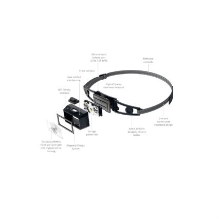 Ledlenser NEO1R - reguliuojamo ryškumo įkraunamas LED galvos žibintas, 730 mAh, IP67, 250 lm, 15 h, juodas