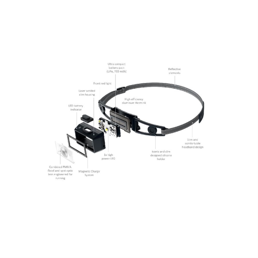 Ledlenser NEO1R - reguliuojamo ryškumo įkraunamas LED galvos žibintas, 730 mAh, IP67, 250 lm, 15 h, juodas
