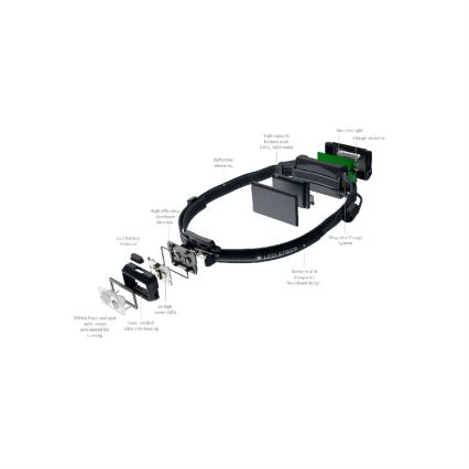 Ledlenser NEO5R - reguliuojamas įkraunamas LED galvos žibintas LED/1800mAh IP54 600 lm 35 h juodas