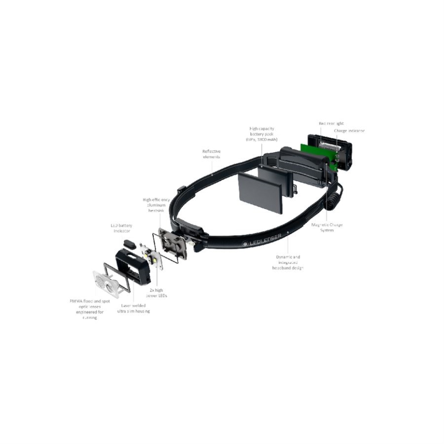 Ledlenser NEO5R - reguliuojamas įkraunamas LED galvos žibintas LED/1800mAh IP54 600 lm 35 h juodas