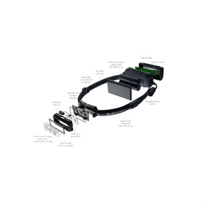 Ledlenser NEO9R - reguliuojamo ryškumo įkraunamas galvos žibintas LED/5000 mAh IP54 1200 lm 120h juoda/mėlyna