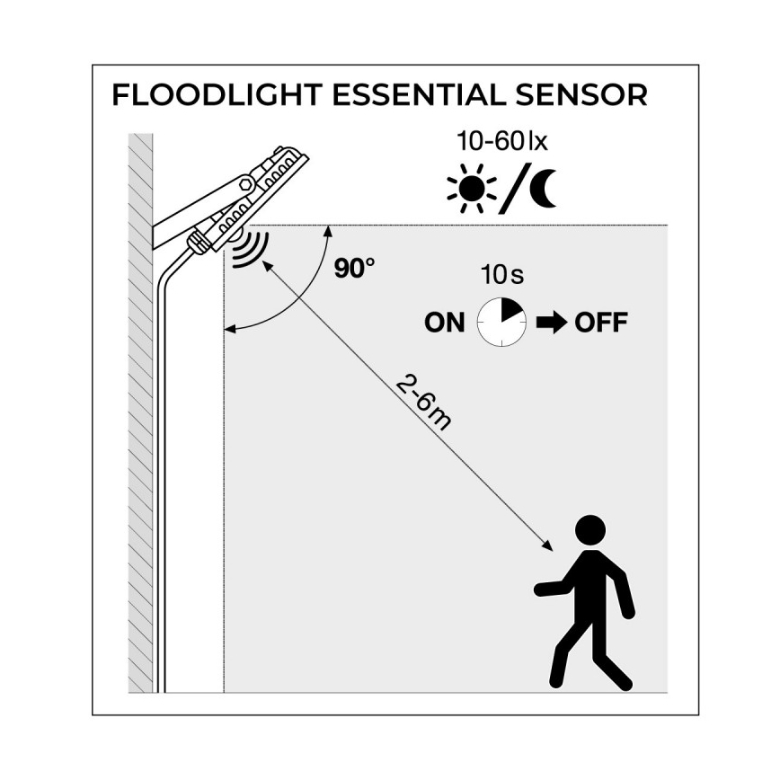 Ledvance - LED Lauko prožektorius su jutikliu FLOODLIGHT LED/30W/230V 6500K IP65