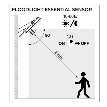 Ledvance – LED Lauko prožektorius su jutikliu FLOODLIGHT LED/30W/230V 6500K IP65