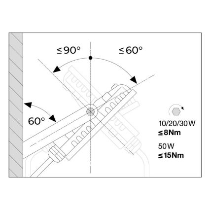 Ledvance – LED Lauko prožektorius su jutikliu FLOODLIGHT LED/30W/230V 6500K IP65