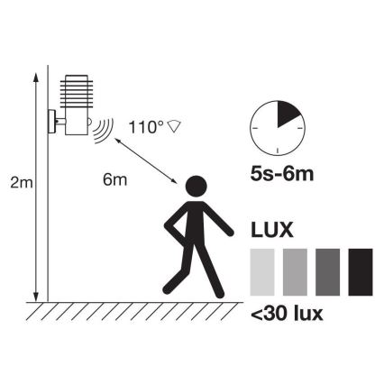 Ledvance - LED Lauko sieninis šviestuvas su jutikliu ENDURA RONDO LED/9,5W/230V IP44 chromas