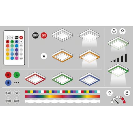 Ledvance - LED RGB pritemdomas lubinis šviestuvas LED / 38W / 230V + Nuotolinis valdymas