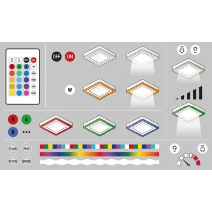 Ledvance - LED RGB reguliuojamas lubinis šviestuvas LED/19W/230V + nuotolinio valdymo pultas