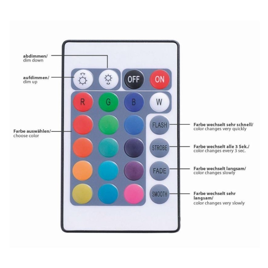 Leuchten Direkt 1210-70-BH - LED RGB Reguliuojama juosta TEANIA 3m 16,2W/12/230V + valdymo pultas