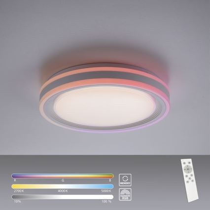 Leuchten Direkt 15152-16 - LED RGBW Reguliuojamas lubinis šviestuvas SPHERIC LED/18W/230V + valdymo pultas