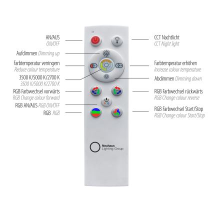 Leuchten Direkt 15411-21- LED RGB Reguliuojamas lubinis šviestuvas CYBA 26W/230V + VP