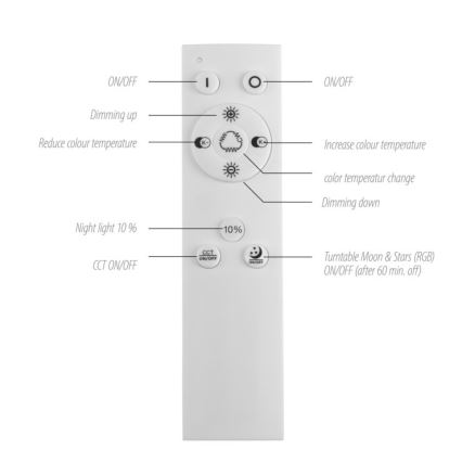 Leuchten Direkt 15572-18 - LED RGBW Reguliuojamas lubinis šviestuvas ASTRO LED/17,5W/230V 2700-5000K + valdymo pultas