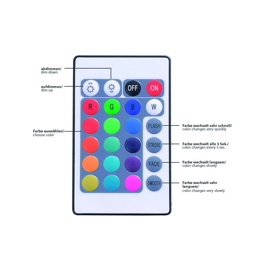 Leuchten Direkt 81209-70- LED RGB Reguliuojama juosta TEANIA 3m 16,2W/12/230V + valdymo pultas
