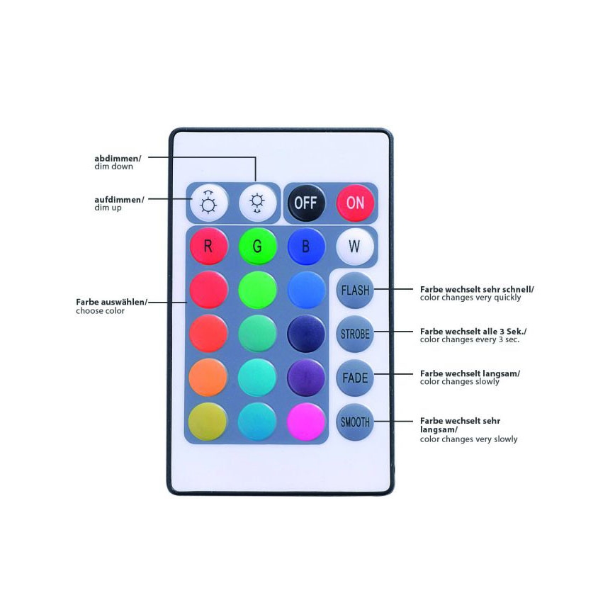 Leuchten Direkt 81209-70- LED RGB Reguliuojama juosta TEANIA 3m 16,2W/12/230V + valdymo pultas