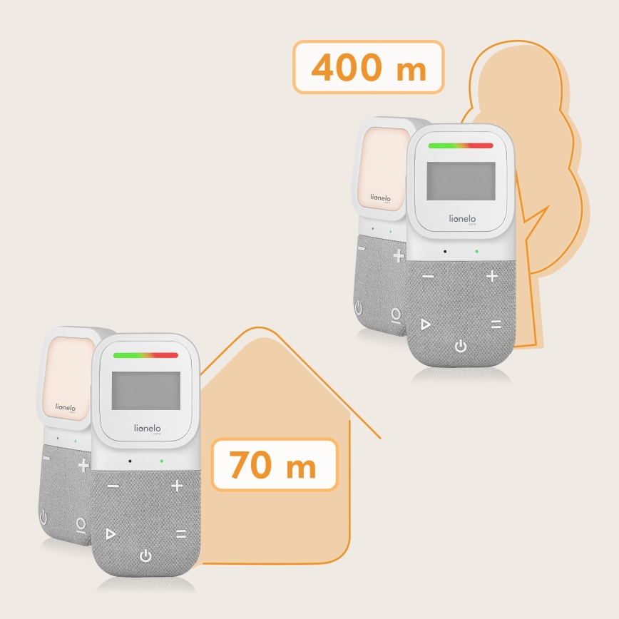 Lionelo - Belaidė įkraunama kūdikių garso stebėjimo priemonė BABYLINE 2.3 5V