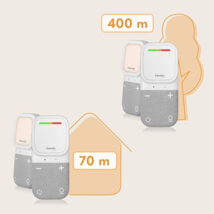 Lionelo - Belaidis įkraunamas garso kūdikių monitorius BABYLINE 2.2 5V