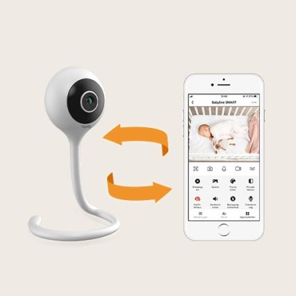 Lionelo - išmanus kūdikio monitorius BABYLINE SMART Wi‑Fi, baltas
