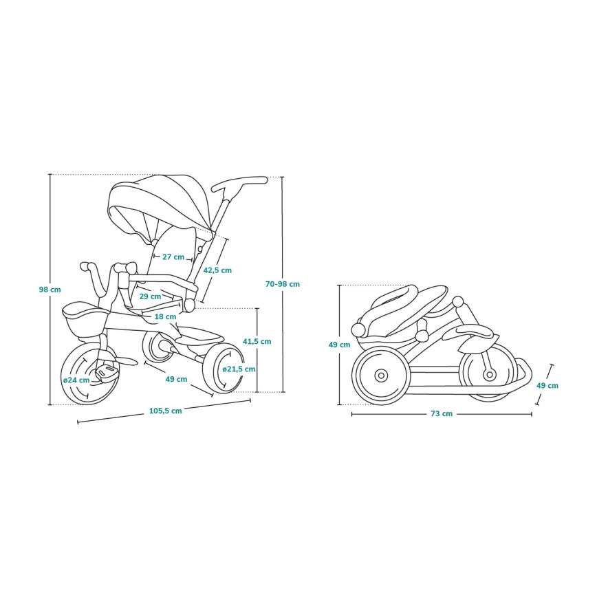 Lionelo - Vaikiškas triratukas TRIS rožinis/pilkas