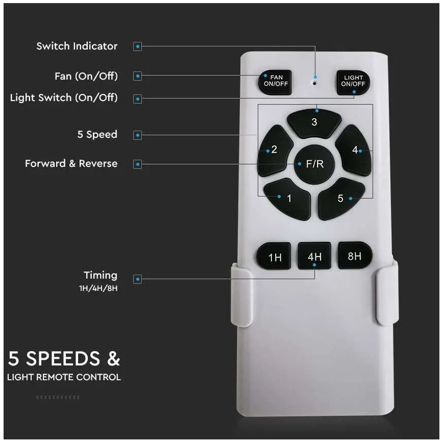 Lubinis ventiliatorius 2xE27/35W/230V + nuotolinio valdymo pultas