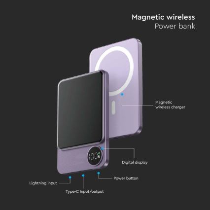 Maitinimo bankas su ekranu magnetinis Power Delivery 5000mAh/20W/5V violetinis