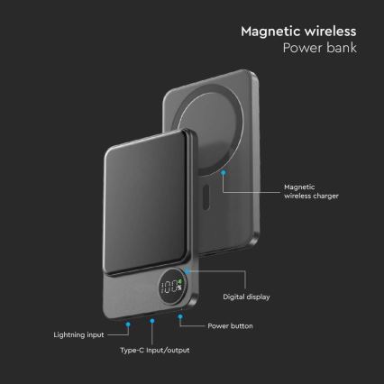 Maitinimo bankas su magnetiniu ekranu Power Delivery 10000mAh/20W/5V juodas