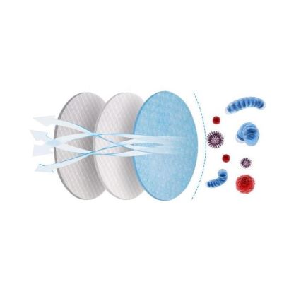 Media Sanex Respiratorius FFP2 NR / KN95 Juodas 20 vnt
