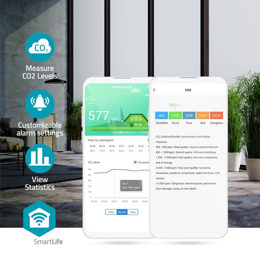 Išmanusis oro kokybės monitorius su LED ekranas SmartLife Wi-Fi