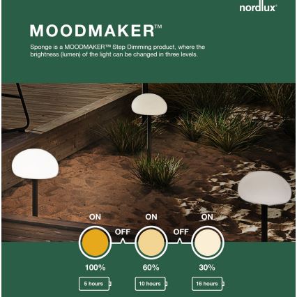 Nordlux - LED pritemdomas stalinis lauko šviestuvas SPONGE LED/4,8W/3,7V IP65