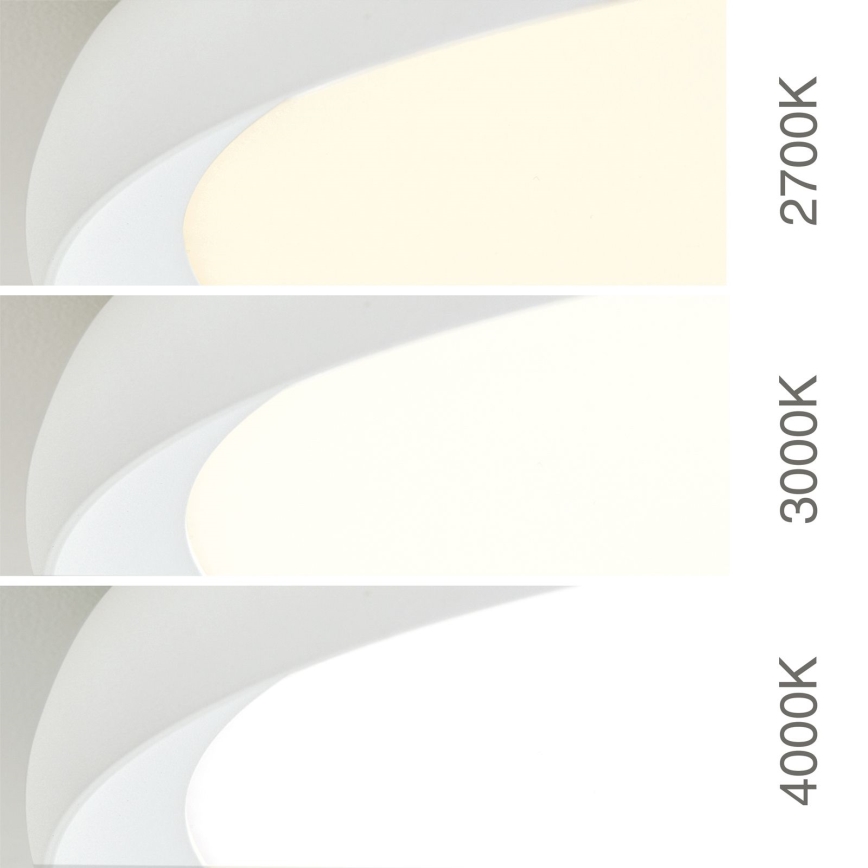 LED lubinis šviestuvas KANT LED/30W/230V 2700/3000/4000K skersmuo 40 cm balta