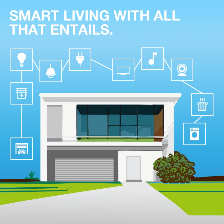 Osram - Išmanioji kištukinė rozetė SMART+ MATTER SCHUKO 2300W/230V/10A Wi-Fi balta