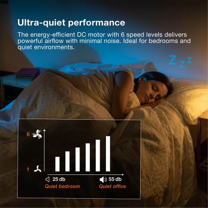Osram - LED RGB reguliuojamas lubinis ventiliatorius NORDES LED/18W/230V 3000-6500K + su nuotoliniu valdymu