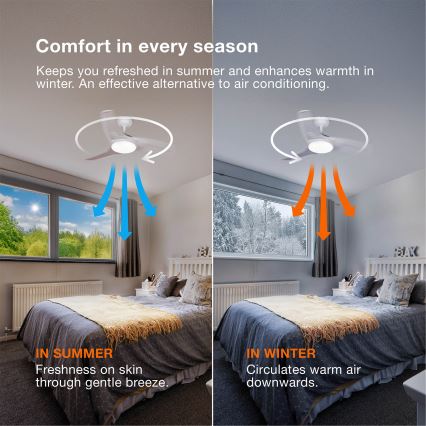 Osram - LED RGB pritemdomas lubinis ventiliatorius NORDES LED/18W/230V 3000-6500K + su nuotoliniu valdymu