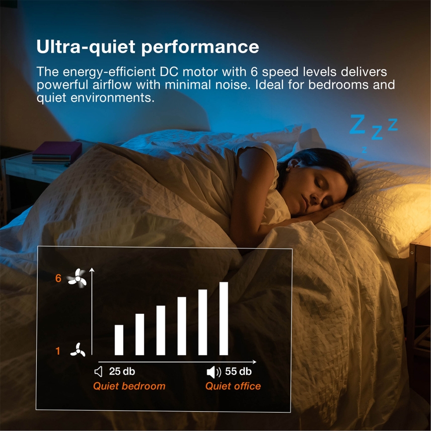 Osram - LED RGB pritemdomas lubinis ventiliatorius NORDES LED/18W/230V 3000-6500K + su nuotoliniu valdymu