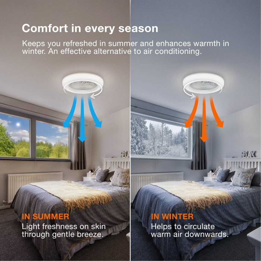 Osram - LED dimeriuojamas lubinis šviestuvas su ventiliatoriumi MURLAN LED/26W/230V 3000-6500K + nuotolinis valdymas