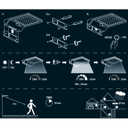 Osram - LED saulės sieninis šviestuvas su judesio jutikliu DOORLED LED/3W/3,3V 2000 mAh IP44 balta
