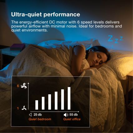 Osram - Dimeriuojamas lubinis šviestuvas su ventiliatoriumi PONIENTE LED/36W/230V 3000/4000/6500K + su nuotoliniu valdymu