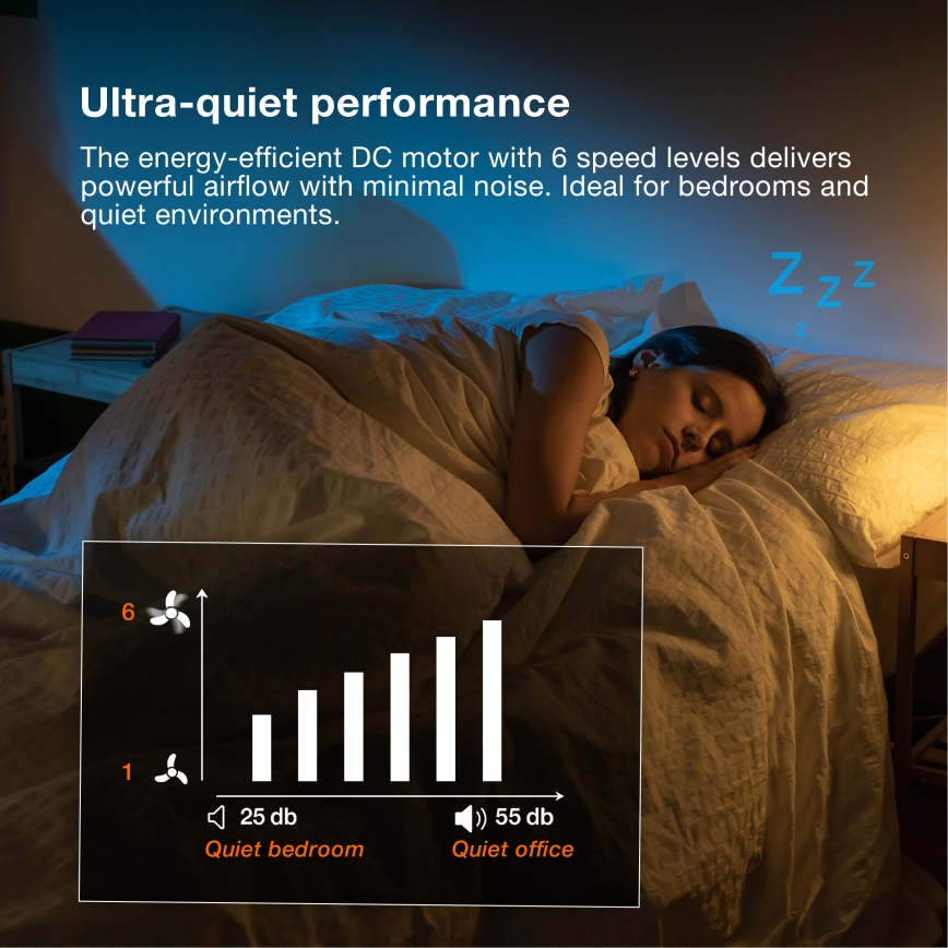 Osram - Dimeriuojamas lubinis šviestuvas su ventiliatoriumi PONIENTE LED/36W/230V 3000/4000/6500K + su nuotoliniu valdymu