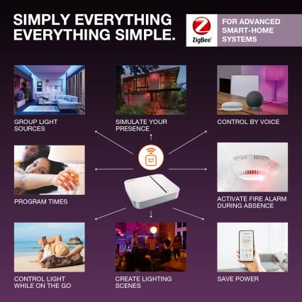 Osram - SMART+ SCHUKO išmanioji kištukinė rozetė 2300W/230V/10A balta