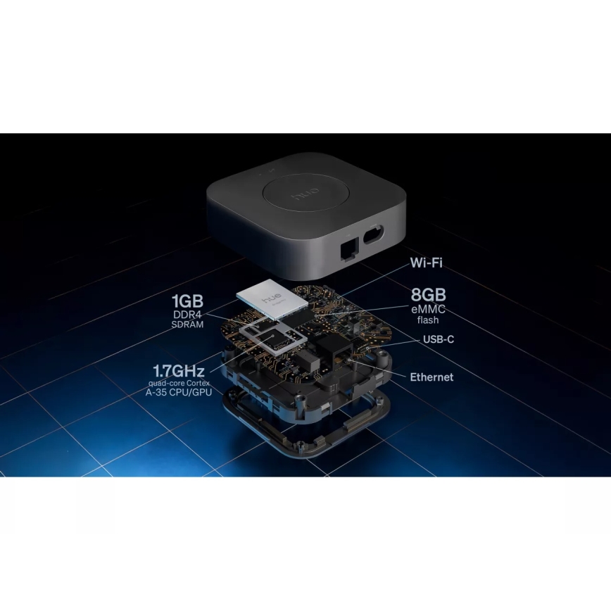 Pradinis Philips Hue WHITE AND COLOR AMBIANCE rinkinys 3xE27/8,1W 1000-20000K+ prijungimo įrenginys